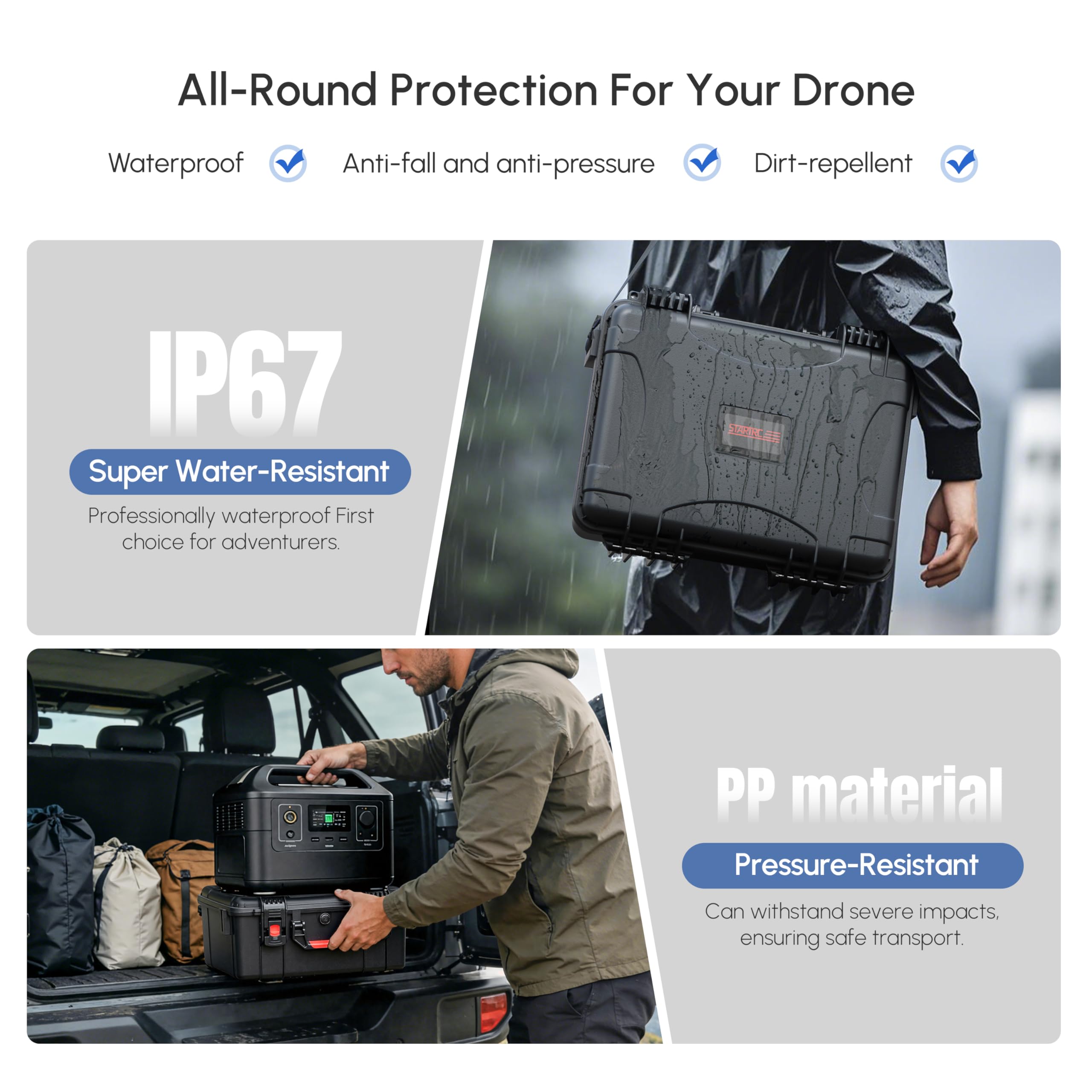 حقيبة صلبة مقاومة للماء لـ DJI - مراجعة Drone Controller Hood وسعره