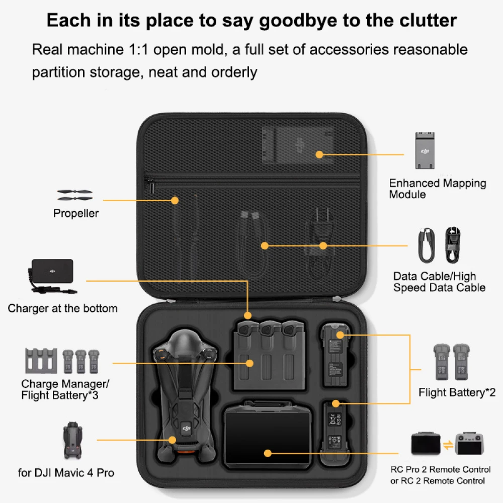 حافظة لـ DJI Mavic 4 Pro، حقيب - مراجعة Drone Controller Hood وسعره